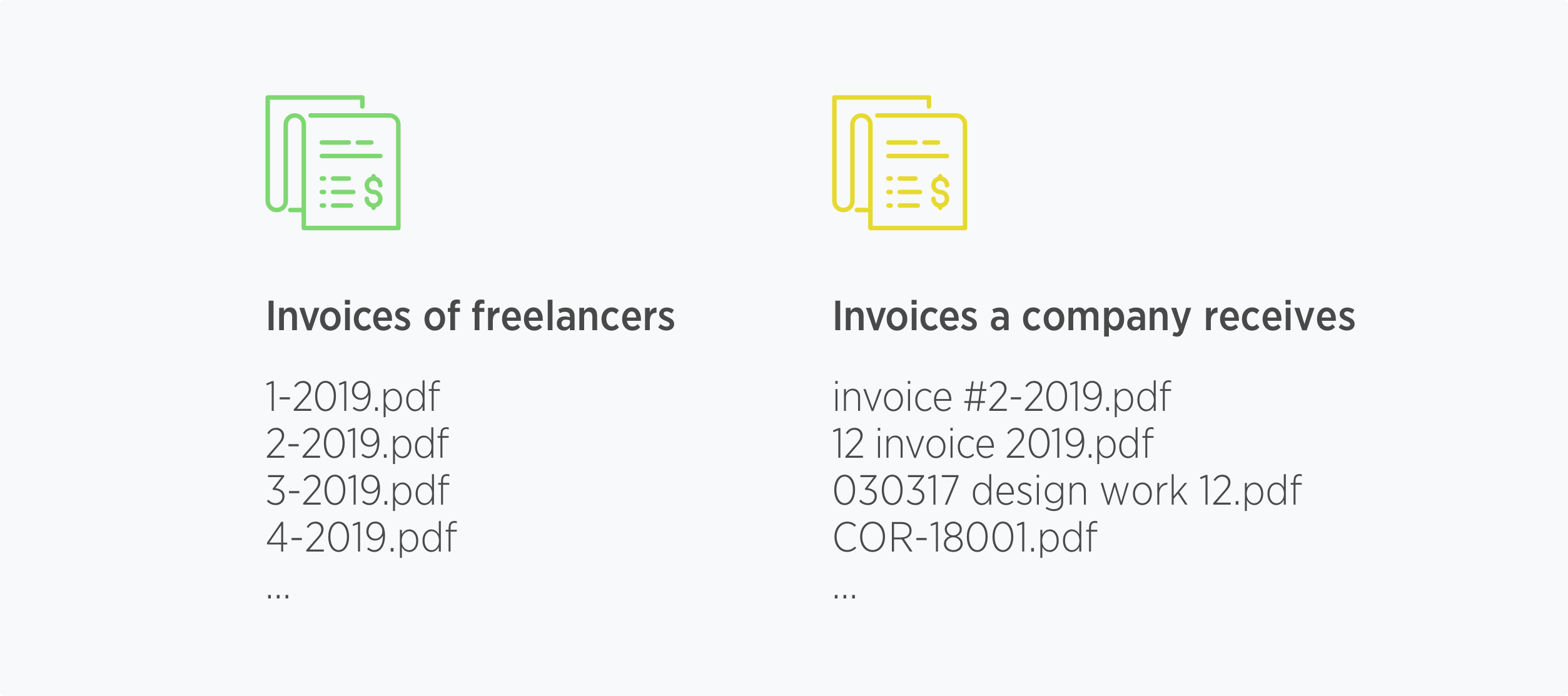 As you will see, not even Apple does not fully consider this problem: Invoices from all sorts of parties have to managed, paid and stored one way or another. As it turns out, Apple's invoices are named...