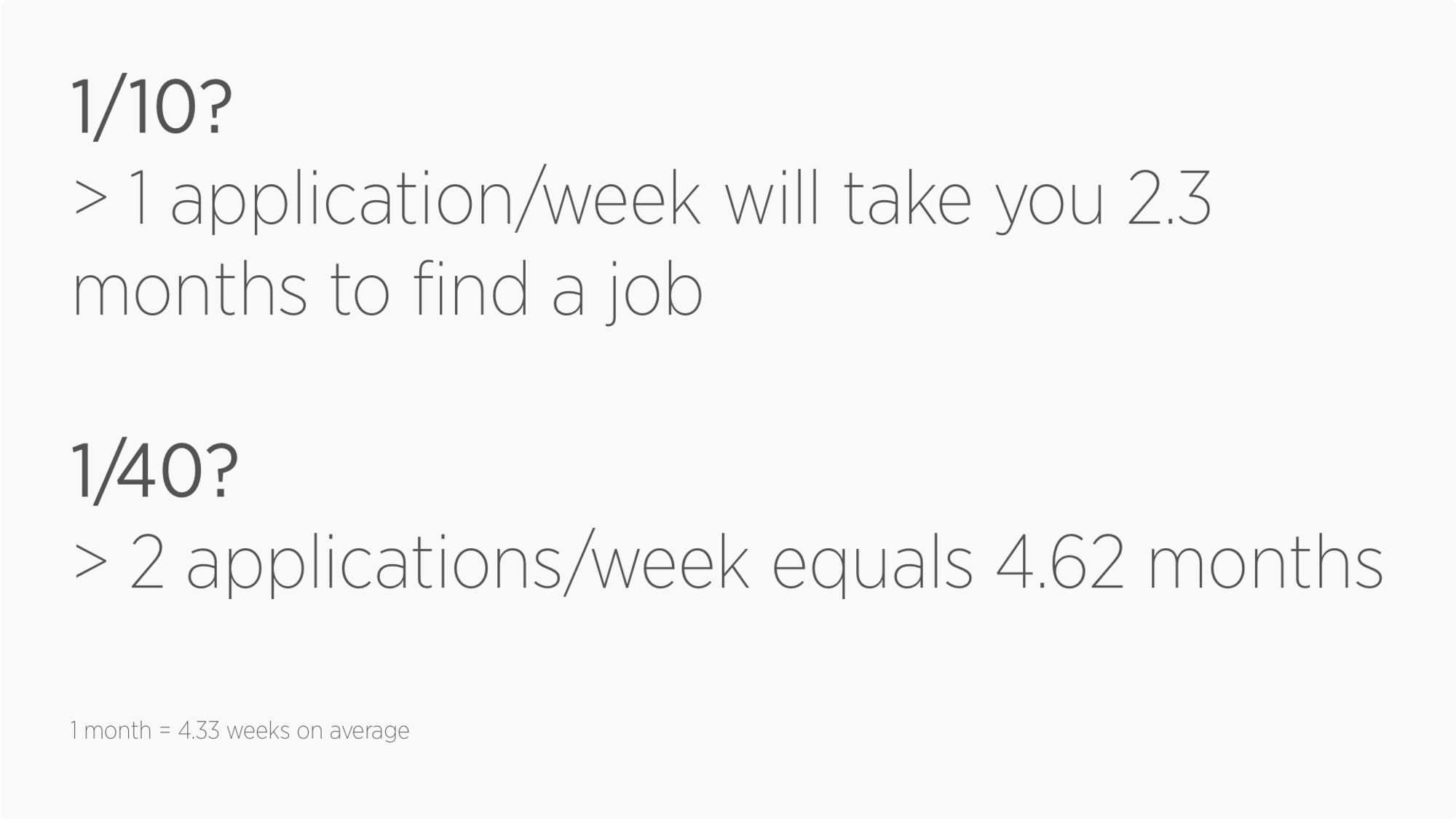 Was ist dein Verhältnis von Angebot zu Bewerbung?